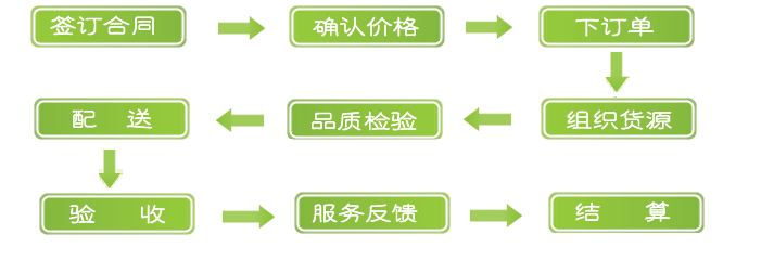 &#20048;&#40060;&#39029;&#38754;&#22312;&#32447;&#30331;&#24405;&#45;&#20048;&#40060;&#40;&#20013;&#22269;&#41;